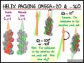Helix Packing Omega 20 -160