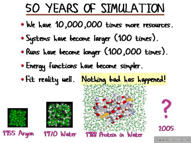 50_Years_of_Simulation