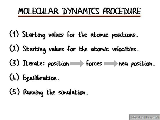Molecular_Dynamics_Procedure