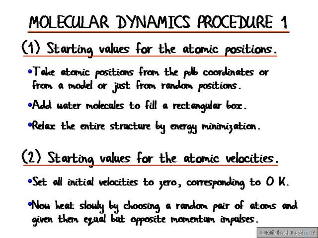 Molecular_Dynamics_Procedure_1
