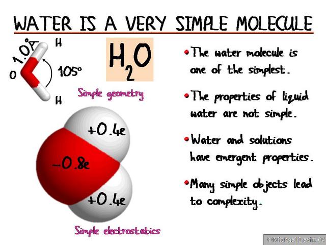 Water_is_a_Very_Simple_Molecule
