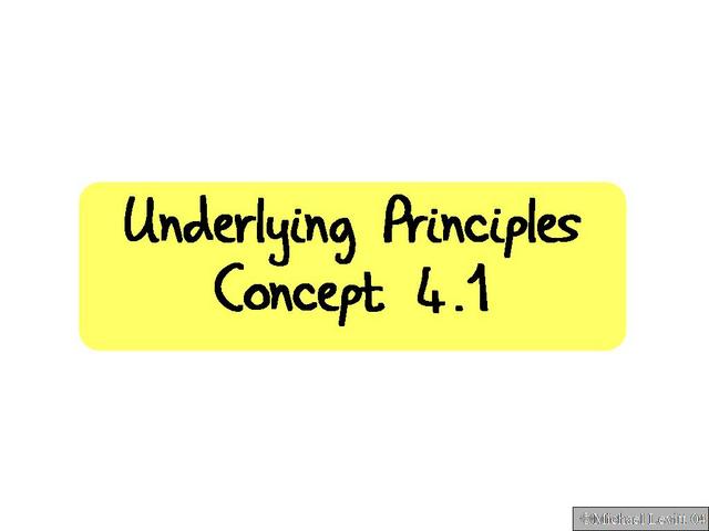 Underlying_Principles._Concept_4.1