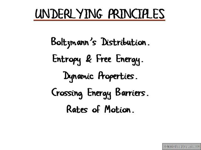 Underlying_Principles