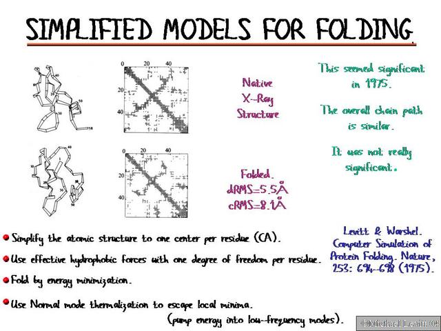 Simplified_Models_for_Folding2