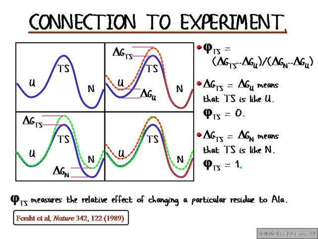 Connection_to_Experiment1
