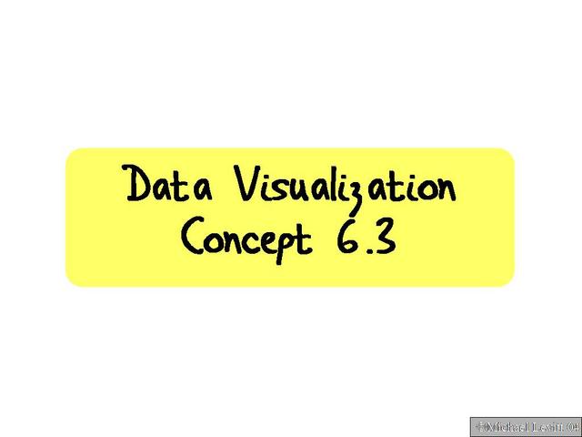 Data_Visualization._Concept_6.3