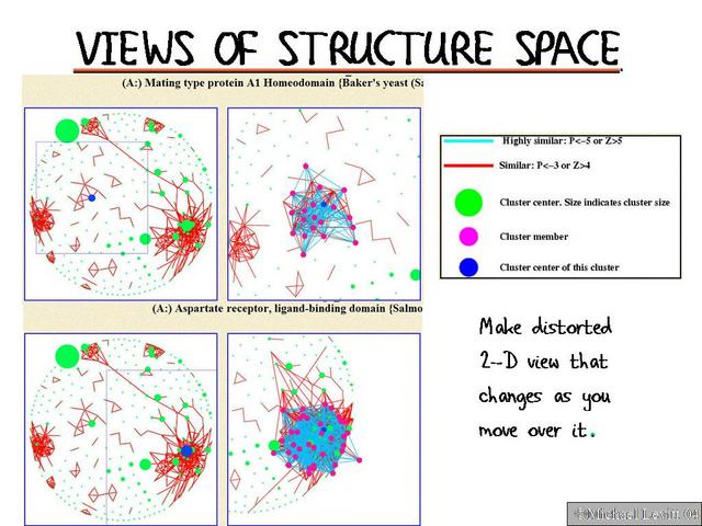 Views_of_Structure_Space2