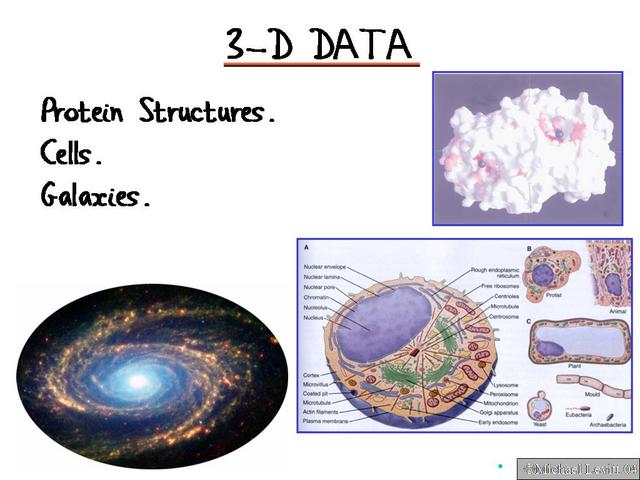 3-D_Data