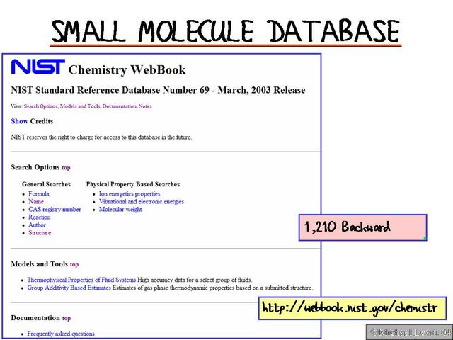 Small_Molecule_Database