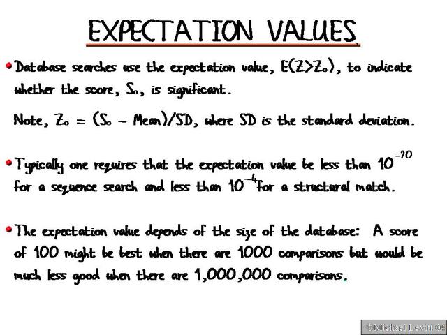 Expectation_Values2