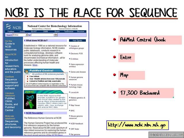 NCBI_is_the_Place_for_Sequence