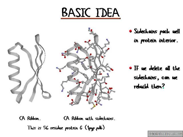 Basic_Idea1