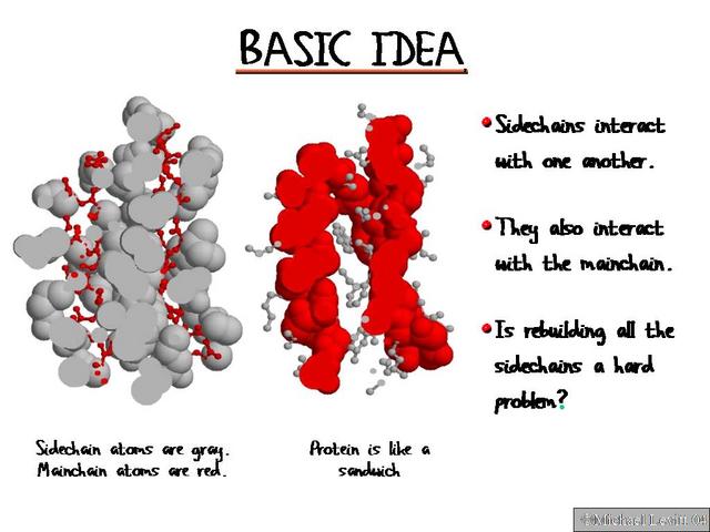 Basic_Idea2