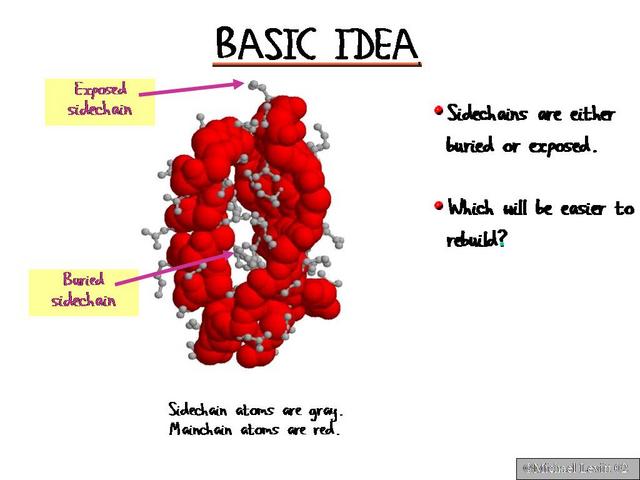 Basic_Idea3
