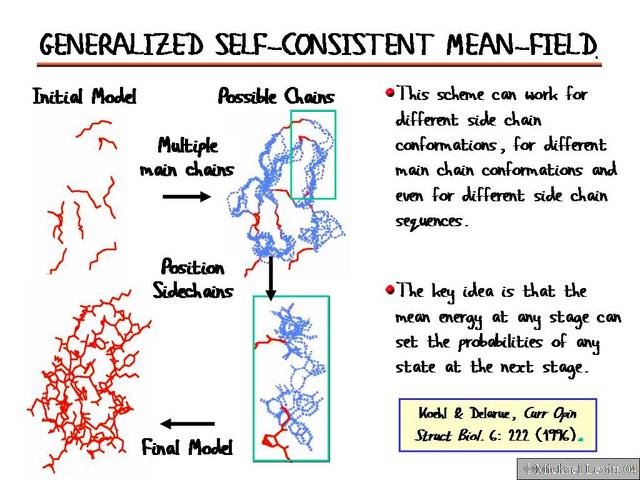 Generalized_Self-Consistent_Mean-Field2