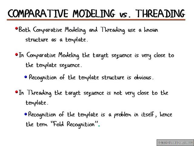 Comparative_Modeling_vs_Threading