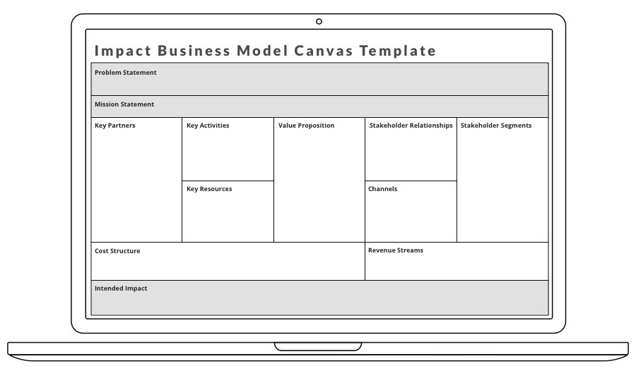 Laptop showing Impact Business Model Canvas Template