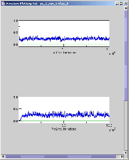 \begin{figure}
\centerline{\epsfig{figure=figures/plot_fst.eps, height=7cm}}
\end{figure}