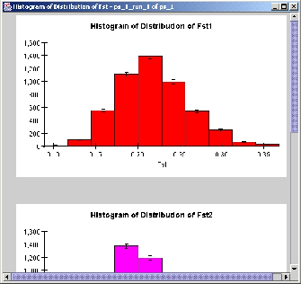 \begin{figure}
\begin{center}
\epsfig{figure=figures/plot_hist_fst.eps, height=7cm}
\end{center}
\end{figure}