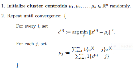 K Means Clustering Algorithm