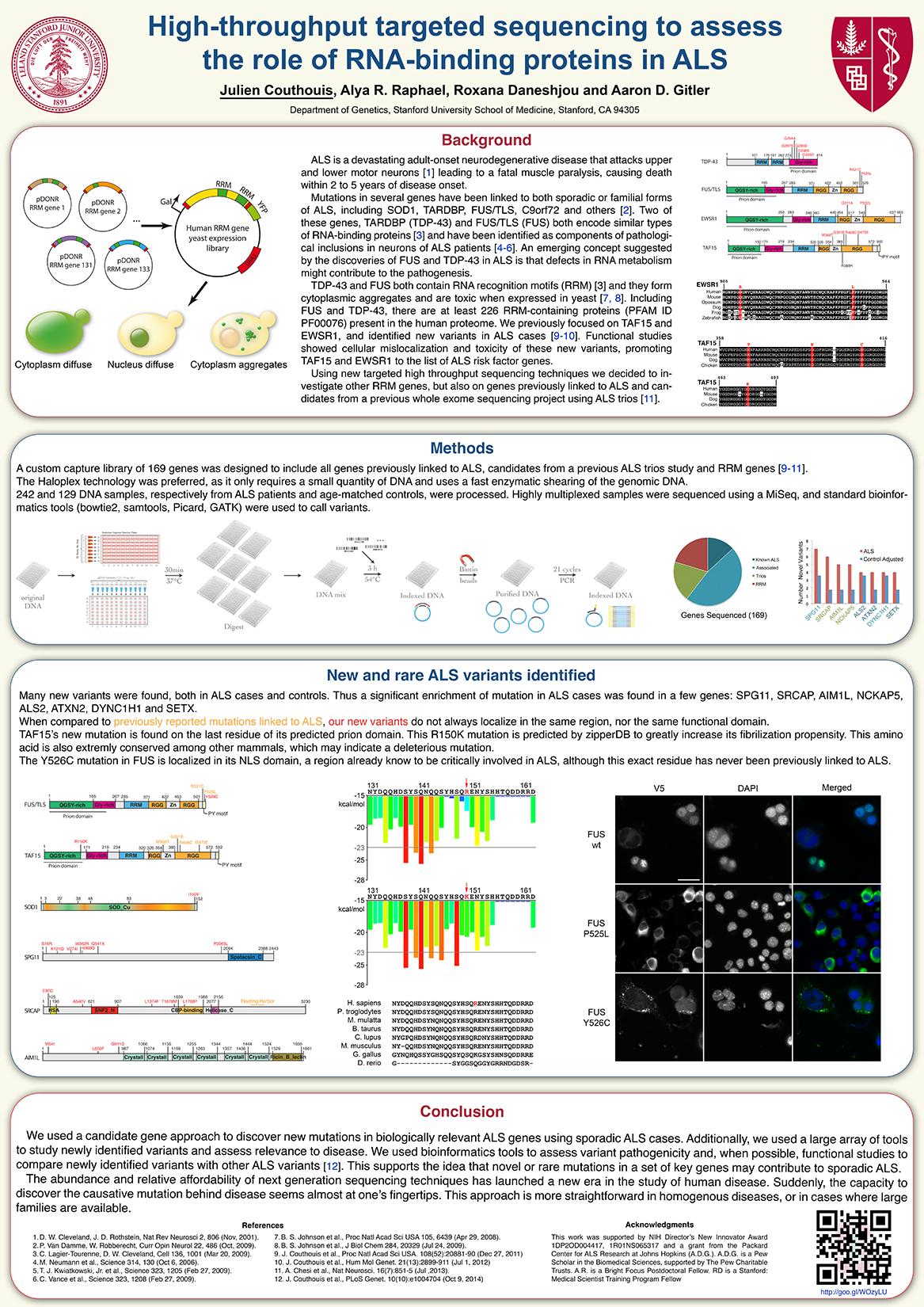 High-throughput targeted sequencing to assess the role of RNA-binding ...