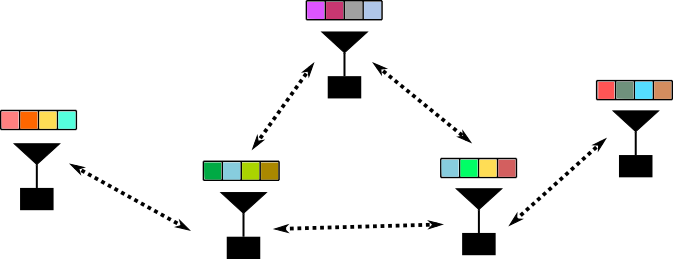 Group of sensors collectively solving a convex optimization problem