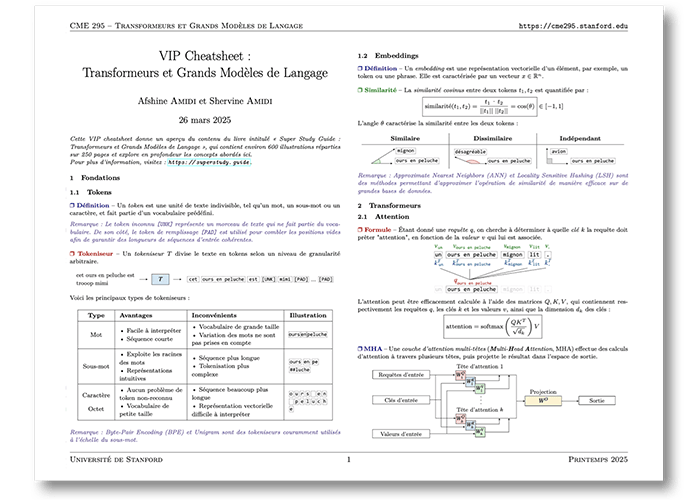 CME 295 Cheatsheet