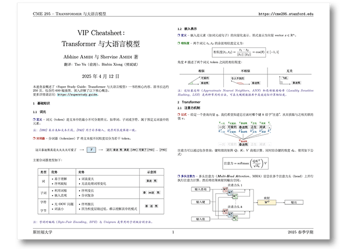 CME 295 Cheatsheet