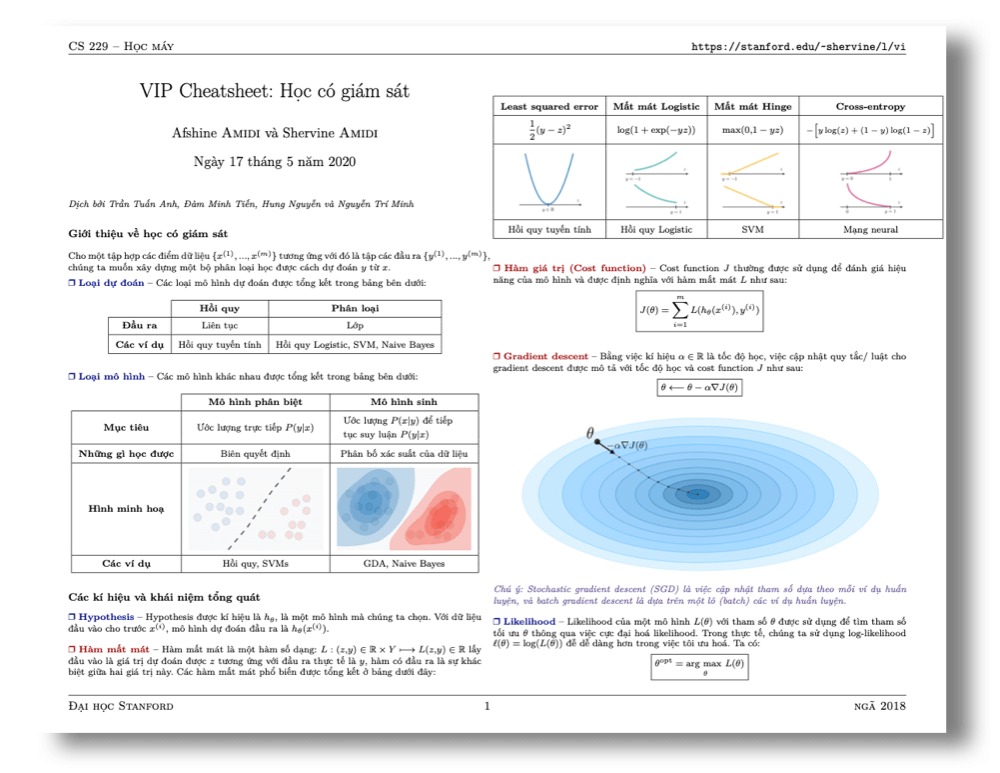 Stanford-cs-229-machine-learning/vi/README.md At Master · Afshinea ...