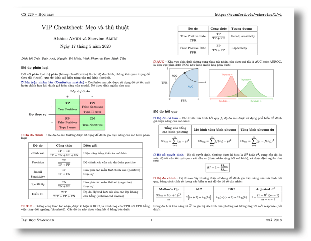 Stanford-cs-229-machine-learning/vi/README.md At Master · Afshinea ...