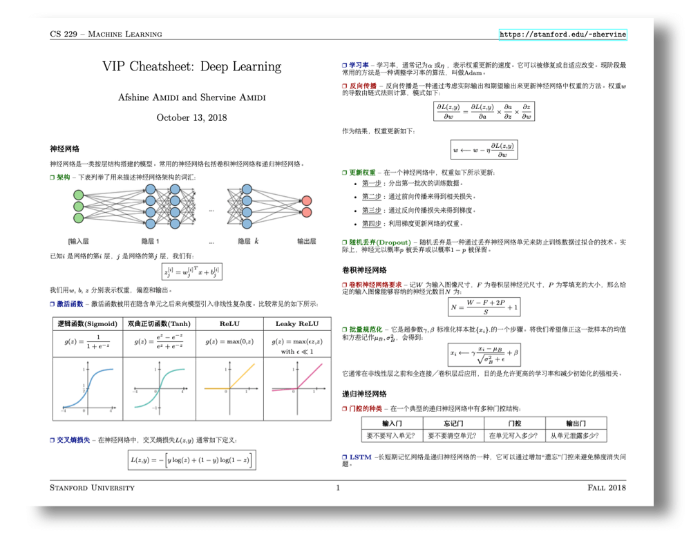 Stanford-cs-229-machine-learning/README.md At Master · Afshinea ...