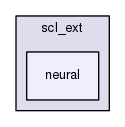 /home/samir/Code/control/scl.git/src/scl_ext/neural