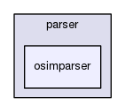 /home/samir/Code/control/scl.git/src/scl/parser/osimparser