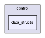/home/samir/Code/control/scl.git/src/scl/control/data_structs