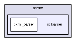 /home/samir/Code/control/scl.git/src/scl/parser/sclparser