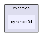 /home/samir/Code/control/scl.git/src/scl_ext/dynamics/dynamics3d