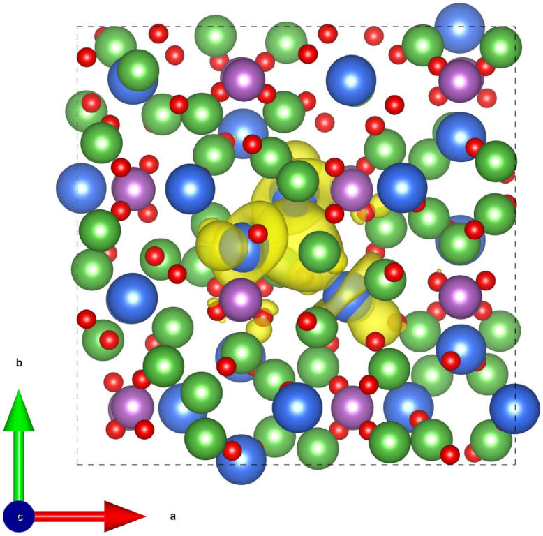 Spin density of polaron in cubic LLZO.